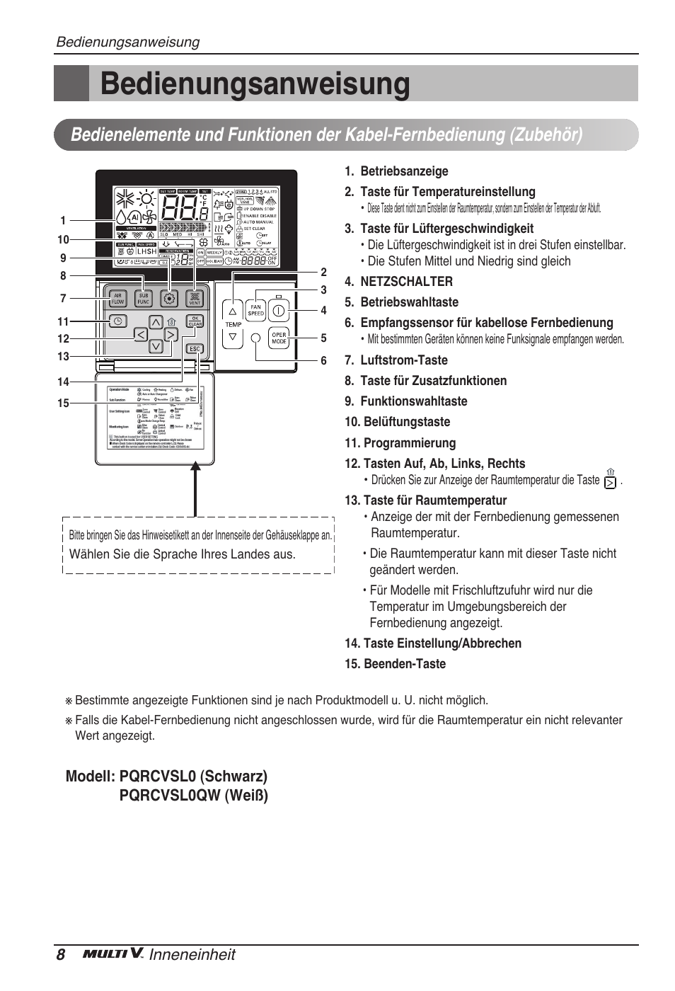 Bedienungsanweisung | LG ARNU15GSER2 User Manual | Page 56 / 205