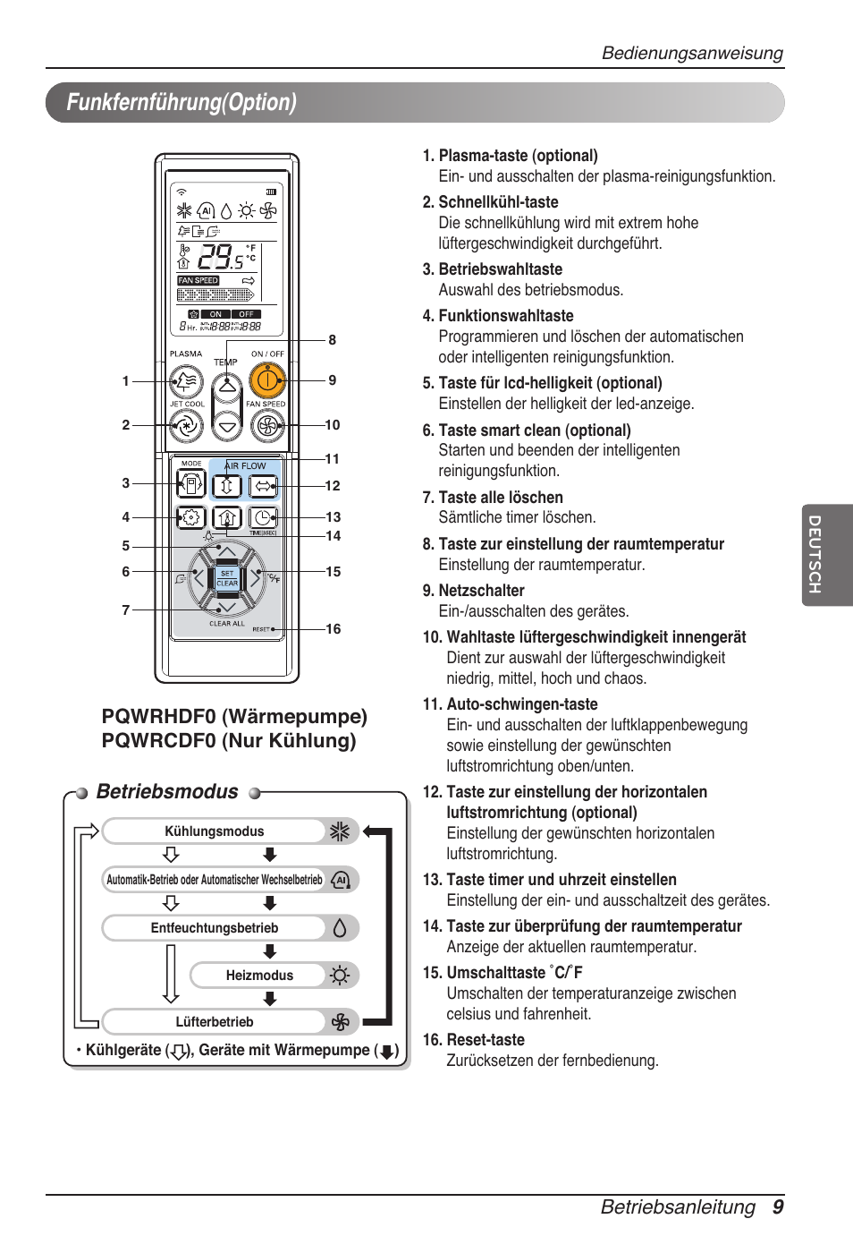 Funkfernführung(option), Betriebsmodus, Betriebsanleitung 9 | Pqwrhdf0 (wärmepumpe) pqwrcdf0 (nur kühlung) | LG ARNU15GSER2 User Manual | Page 57 / 205