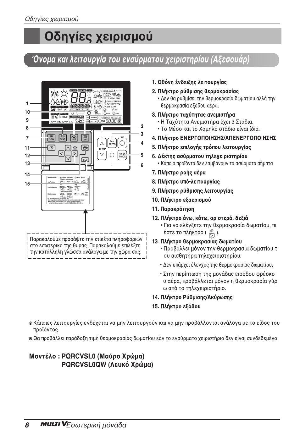 Лб›в˜ ¯виъиымф | LG ARNU15GSER2 User Manual | Page 68 / 205