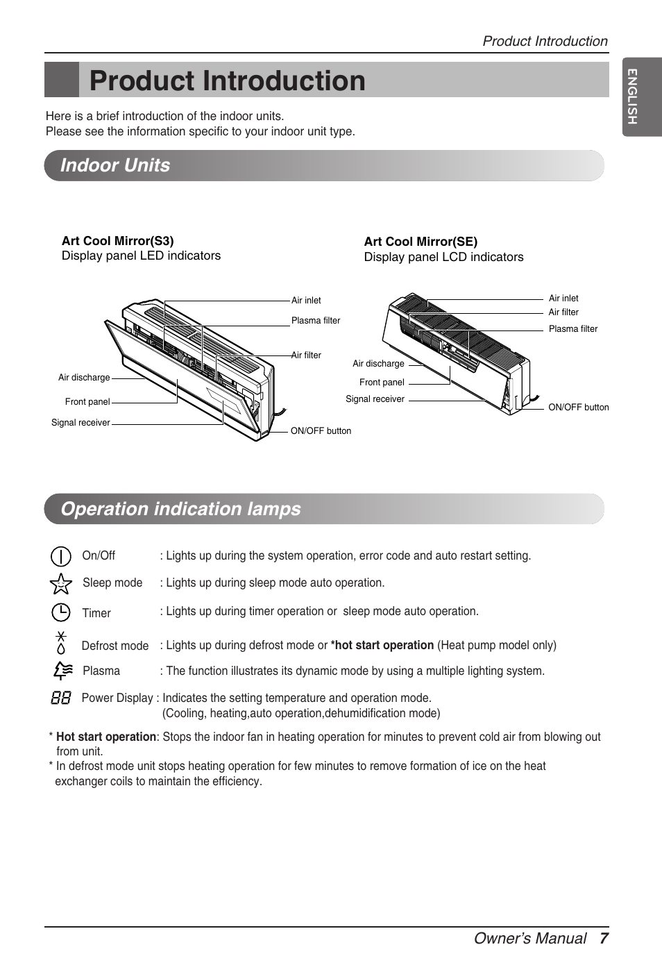 Product introduction, Indoor units operation indication lamps, Ownerʼs manual 7 | LG ARNU15GSER2 User Manual | Page 7 / 205
