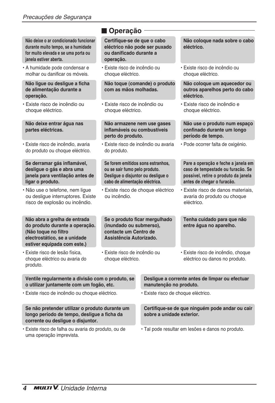 N operação, 4unidade interna | LG ARNU15GSER2 User Manual | Page 76 / 205