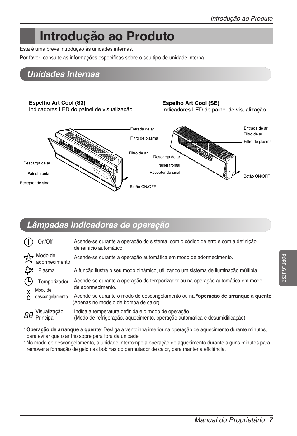 Safety precautions, Introdução ao produto, Unidades internas lâmpadas indicadoras de operação | Manual do proprietário 7 | LG ARNU15GSER2 User Manual | Page 79 / 205