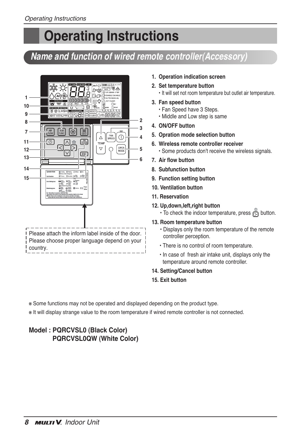 Operating instructions | LG ARNU15GSER2 User Manual | Page 8 / 205