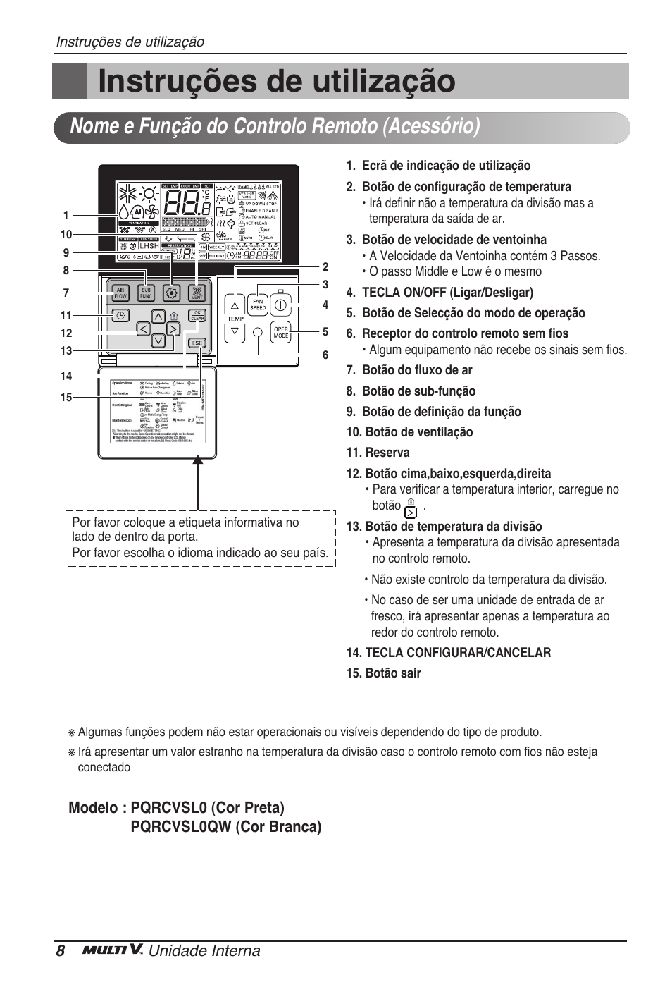 Instruções de utilização, Nome e função do controlo remoto (acessório) | LG ARNU15GSER2 User Manual | Page 80 / 205