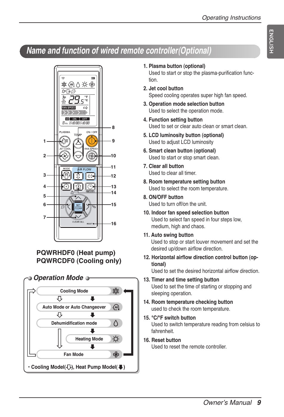 Operation mode, Ownerʼs manual 9, Pqwrhdf0 (heat pump) pqwrcdf0 (cooling only) | LG ARNU15GSER2 User Manual | Page 9 / 205