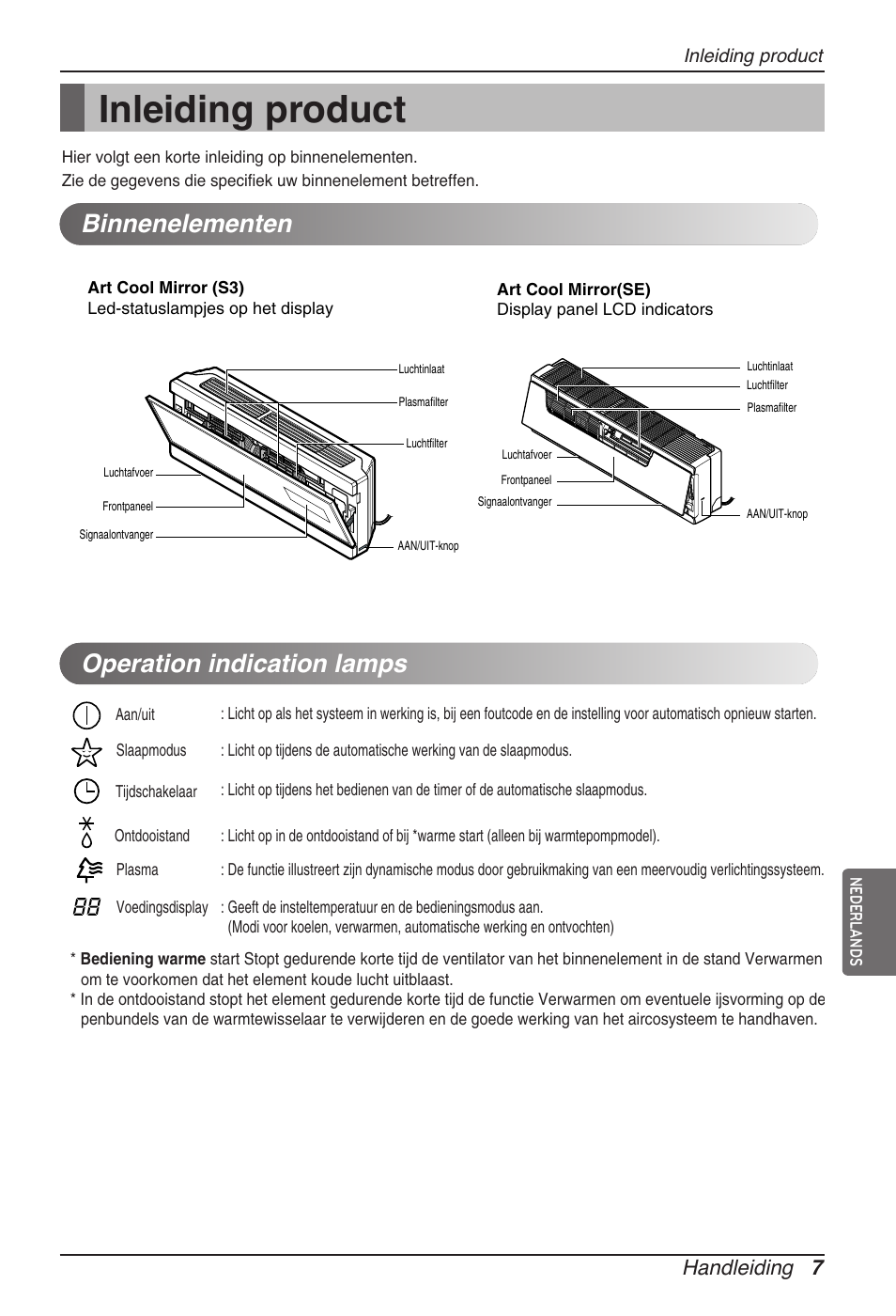 Inleiding product, Binnenelementen operation indication lamps, Handleiding 7 | LG ARNU15GSER2 User Manual | Page 91 / 205