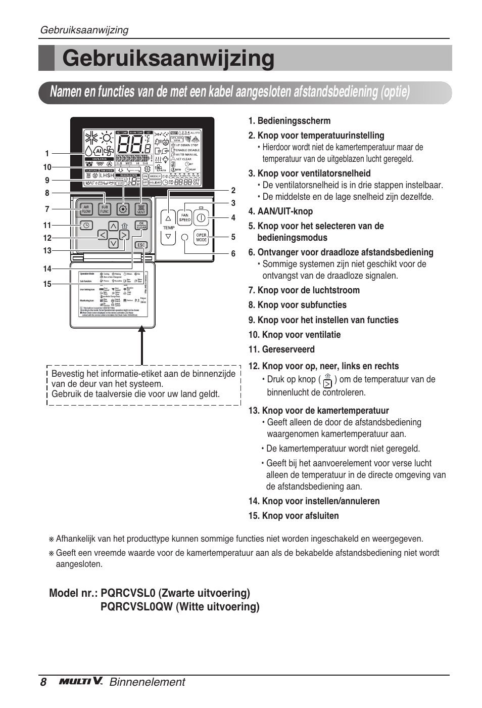 Gebruiksaanwijzing | LG ARNU15GSER2 User Manual | Page 92 / 205