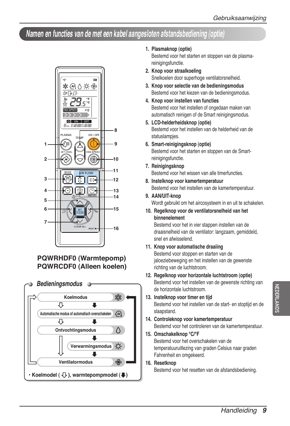 Bedieningsmodus, Handleiding 9, Pqwrhdf0 (warmtepomp) pqwrcdf0 (alleen koelen) | LG ARNU15GSER2 User Manual | Page 93 / 205