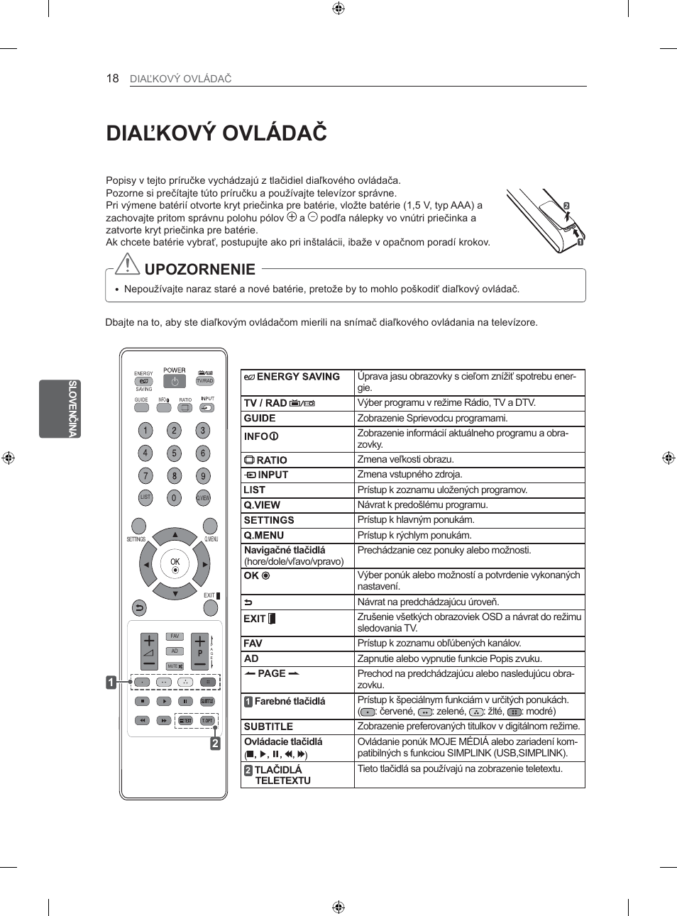 Ď.29й29/и'$э | LG 26LS3500 User Manual | Page 104 / 364