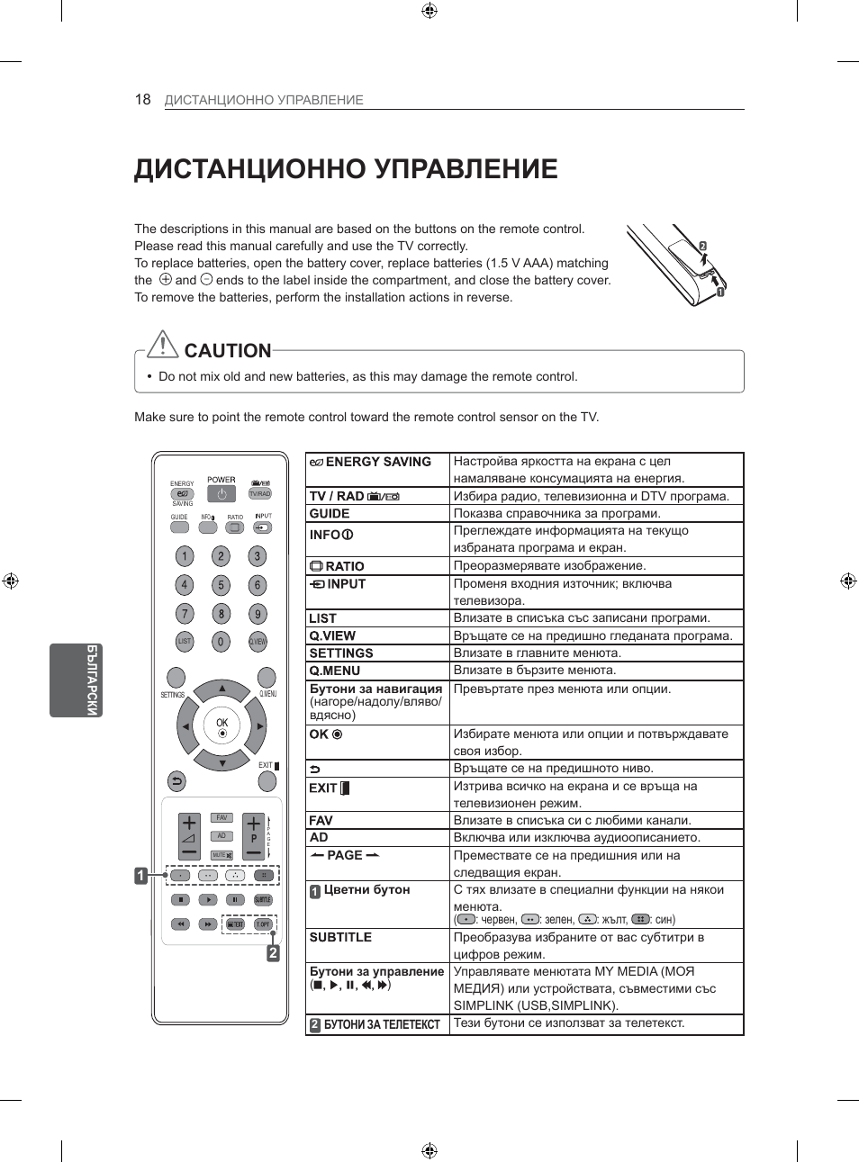 Ⱦɂɋɍⱥɇɐɂɉɇɇɉɍɉɋⱥȼʌȿɇɂȿ | LG 26LS3500 User Manual | Page 144 / 364