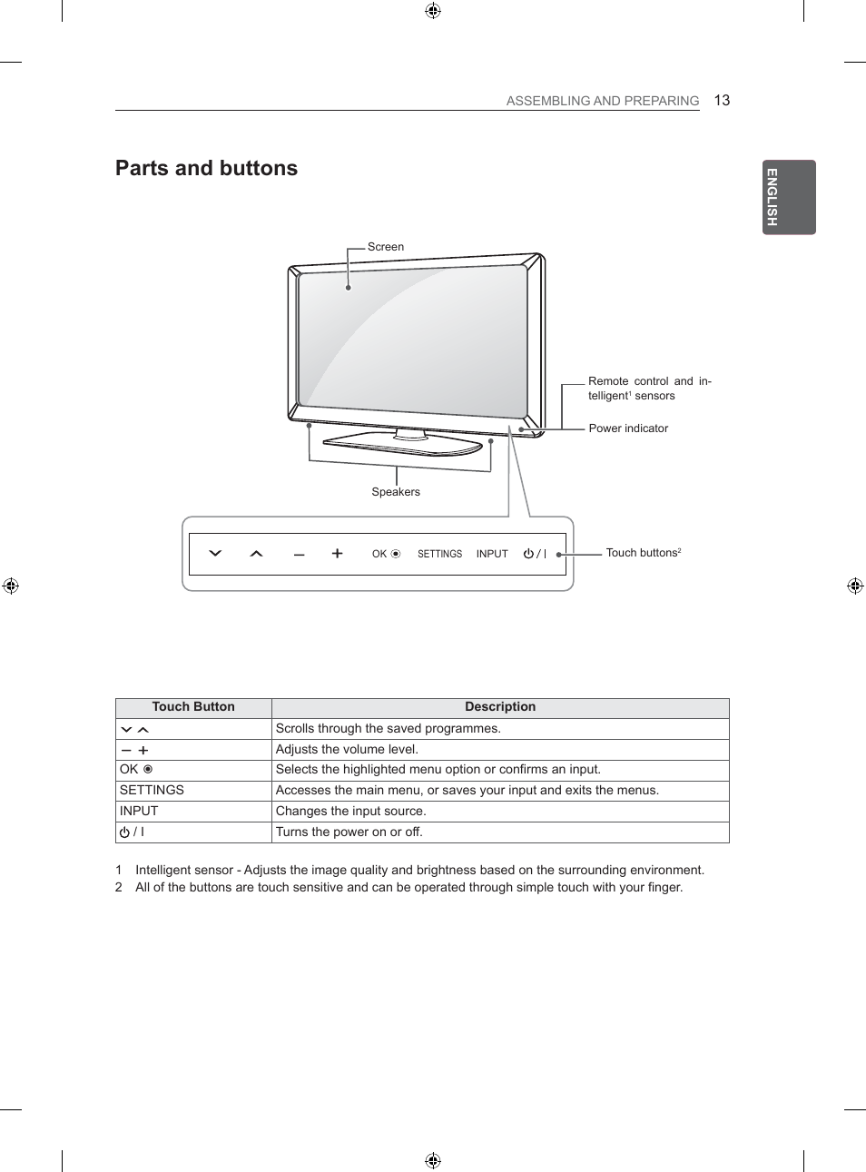 3duwvdqgexwwrqv | LG 26LS3500 User Manual | Page 19 / 364