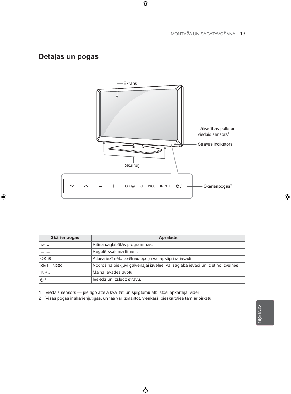 Hwdƺdvxqsrjdv | LG 26LS3500 User Manual | Page 199 / 364