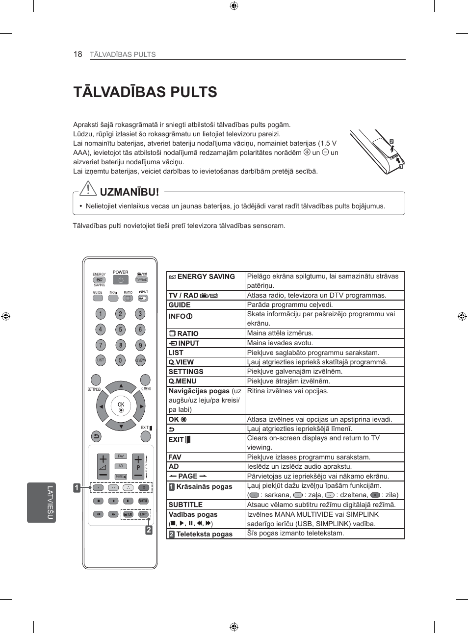 8=0$1ʈ%8 | LG 26LS3500 User Manual | Page 204 / 364