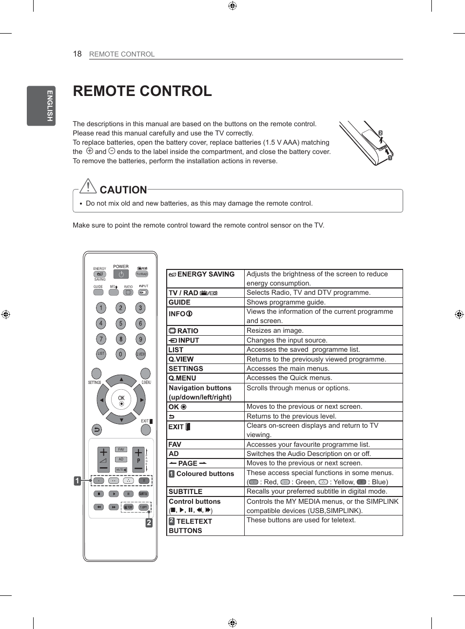 LG 26LS3500 User Manual | Page 24 / 364