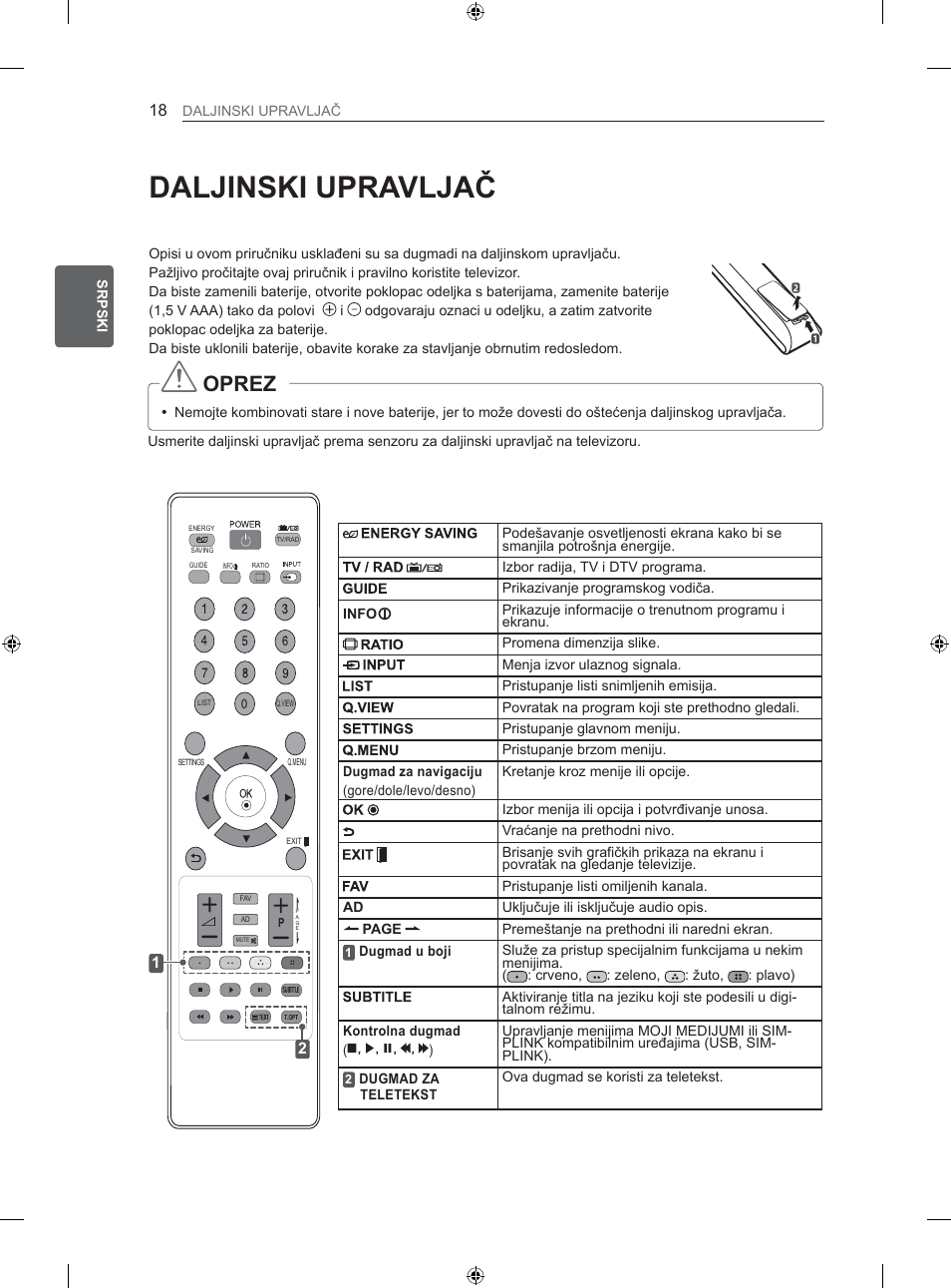 ,835$9/-$э | LG 26LS3500 User Manual | Page 244 / 364