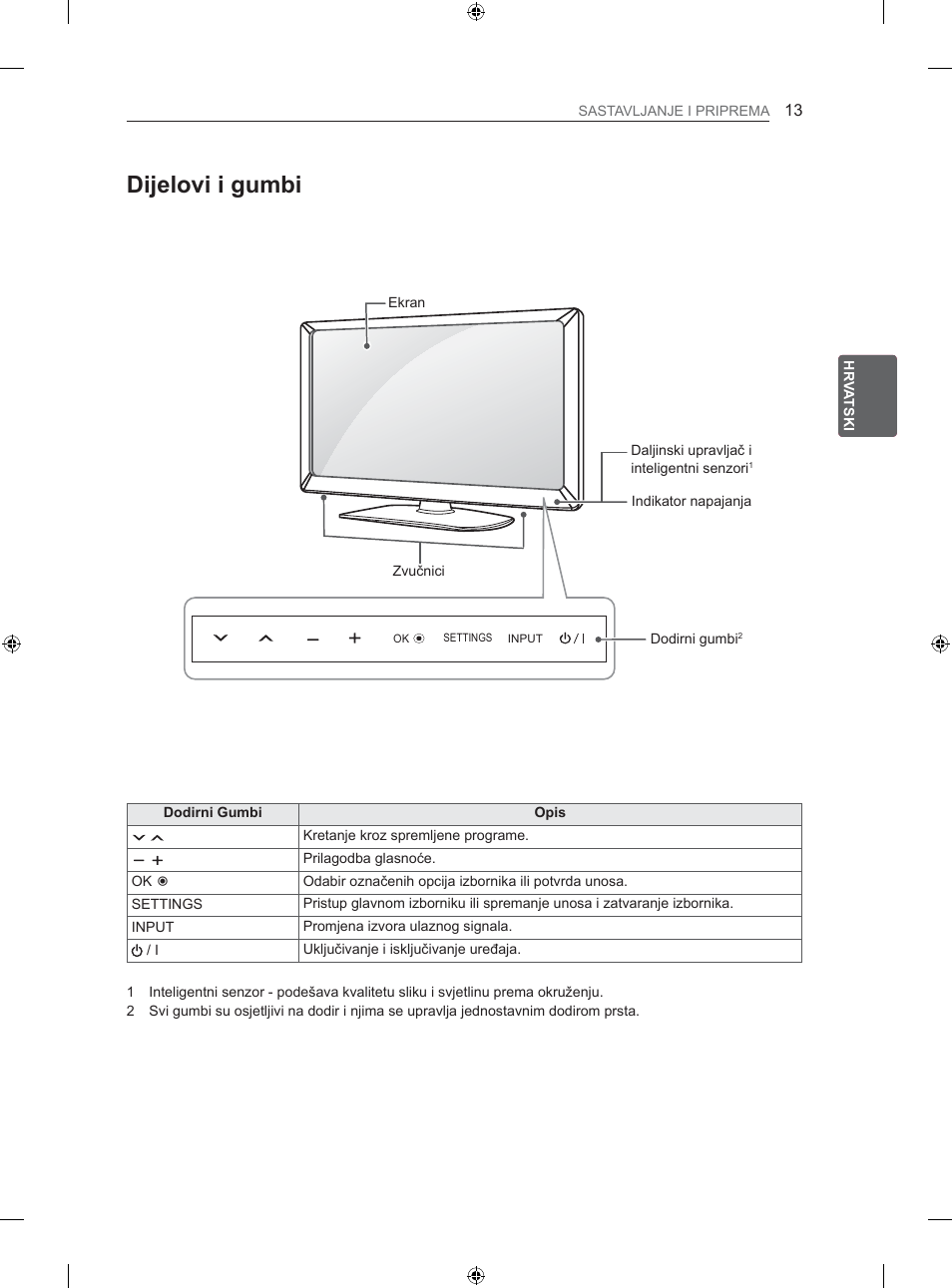 Lmhorylljxpel | LG 26LS3500 User Manual | Page 259 / 364
