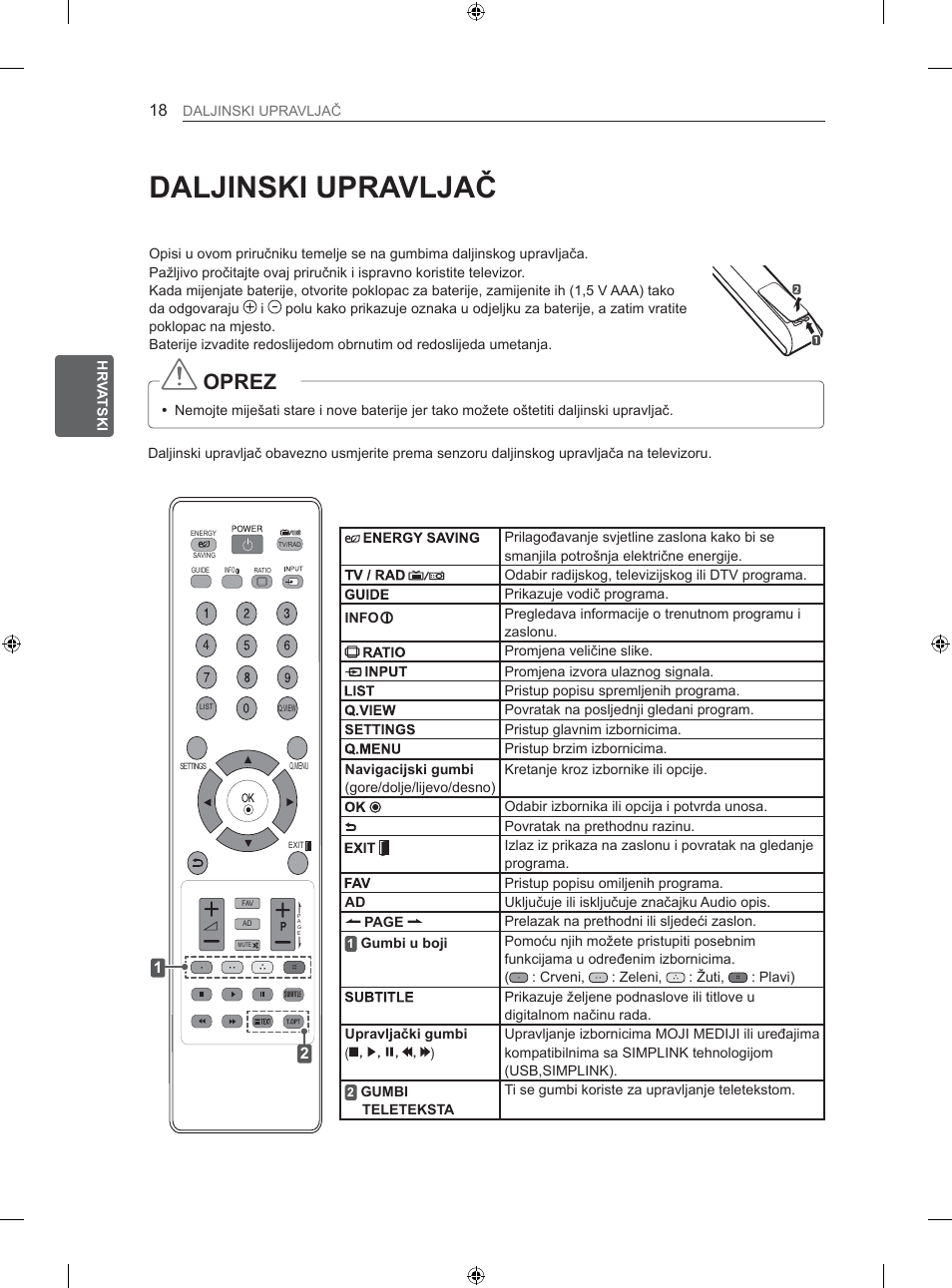,835$9/-$э | LG 26LS3500 User Manual | Page 264 / 364