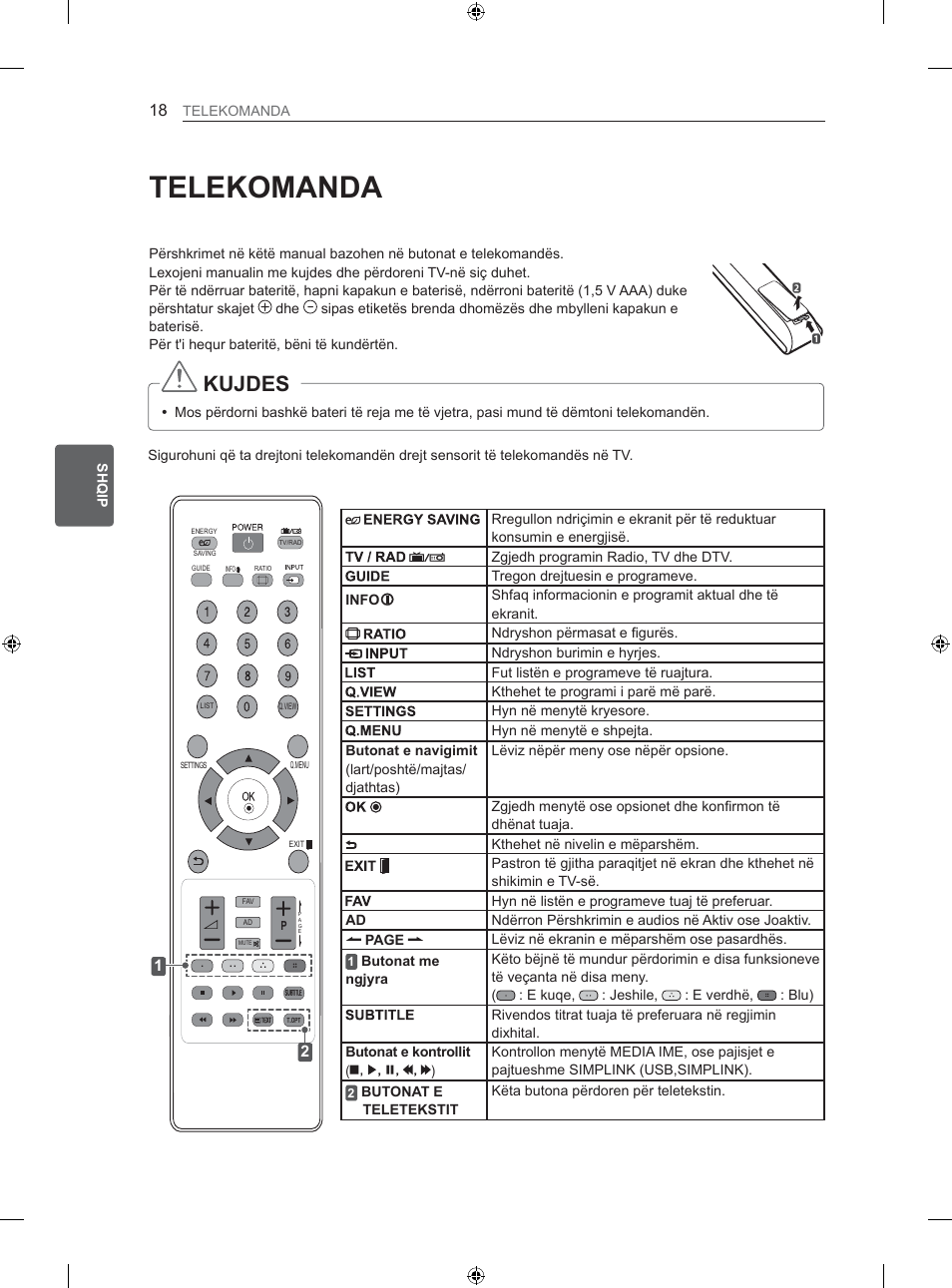 LG 26LS3500 User Manual | Page 284 / 364