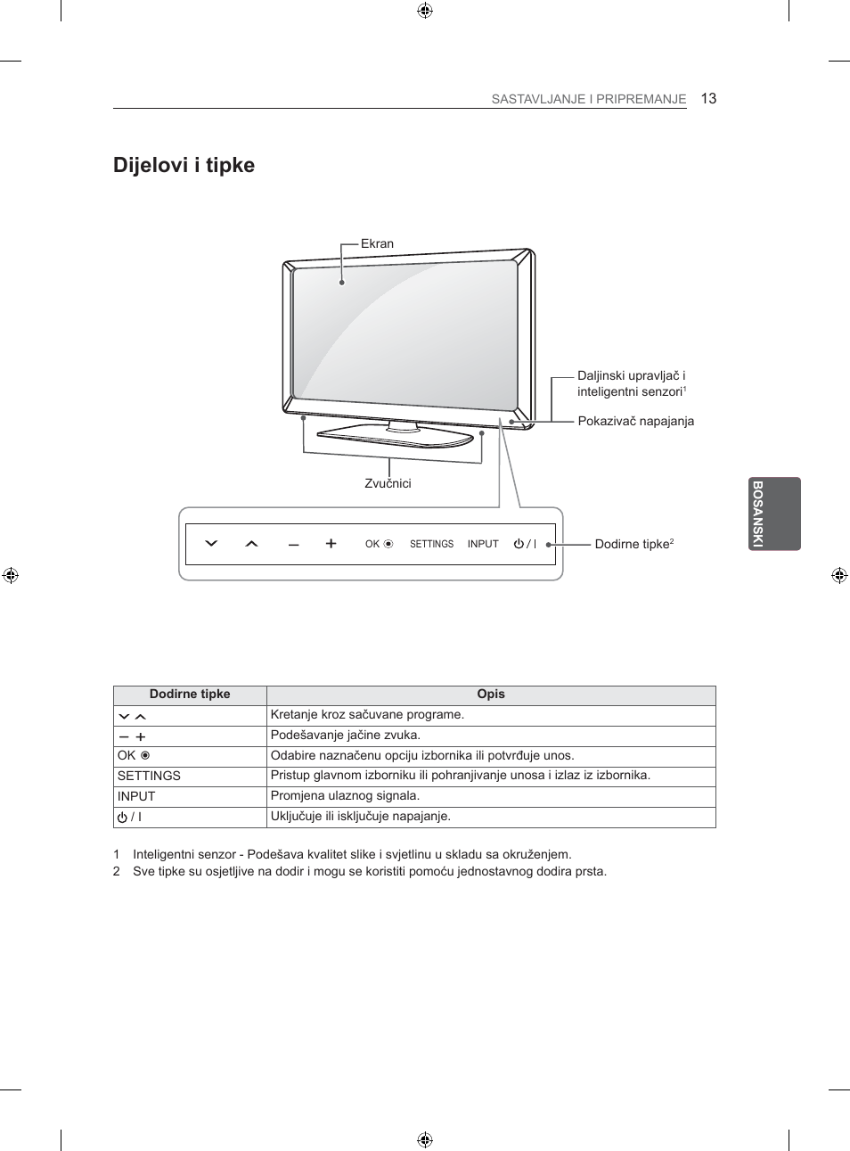 Lmhoryllwlsnh | LG 26LS3500 User Manual | Page 299 / 364