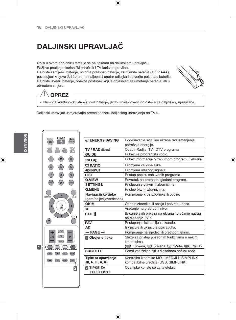 ,835$9/-$э | LG 26LS3500 User Manual | Page 304 / 364