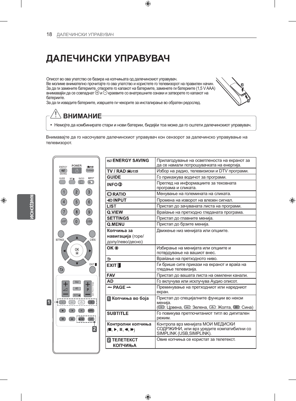 Ⱦⱥʌȿɑɂɇɋʉɂɍɉɋⱥȼɍȼⱥɑ, Ȼɇɂɇⱥɇɂȿ | LG 26LS3500 User Manual | Page 324 / 364