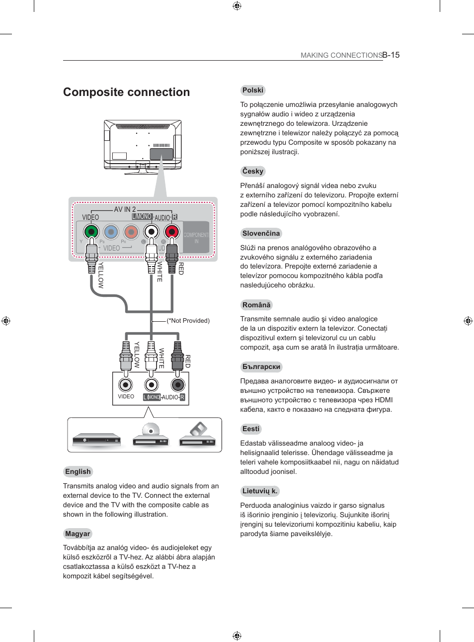 Rpsrvlwhfrqqhfwlrq | LG 26LS3500 User Manual | Page 341 / 364