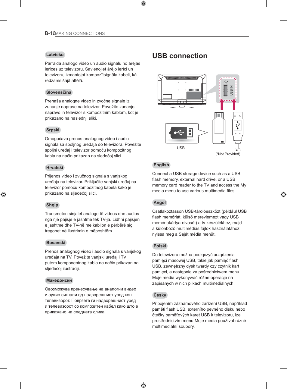 86%frqqhfwlrq | LG 26LS3500 User Manual | Page 342 / 364