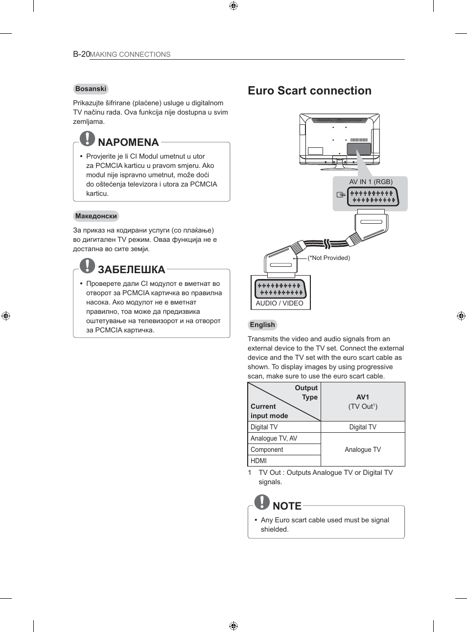 Xur6fduwfrqqhfwlrq, Ɂⱥȼȿʌȿɒʉⱥ | LG 26LS3500 User Manual | Page 346 / 364