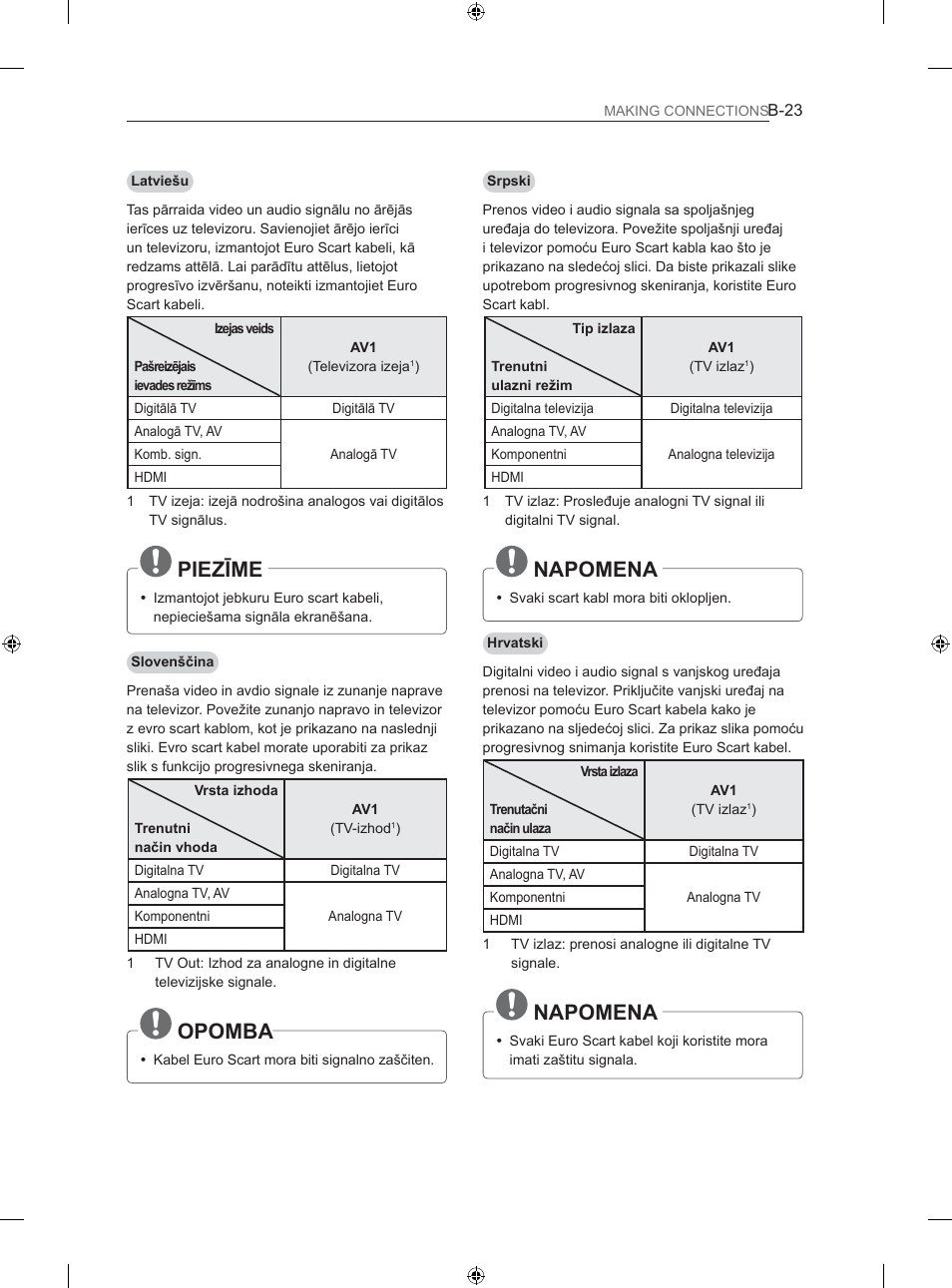 3,(=ʈ0 | LG 26LS3500 User Manual | Page 349 / 364