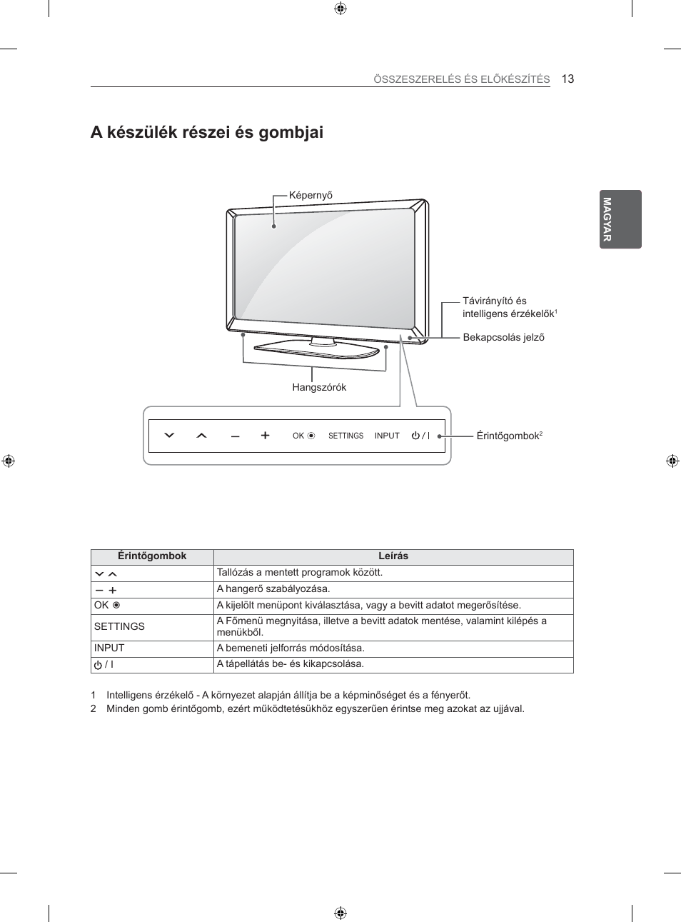 Npv]opnupv]hlpvjrpemdl | LG 26LS3500 User Manual | Page 39 / 364