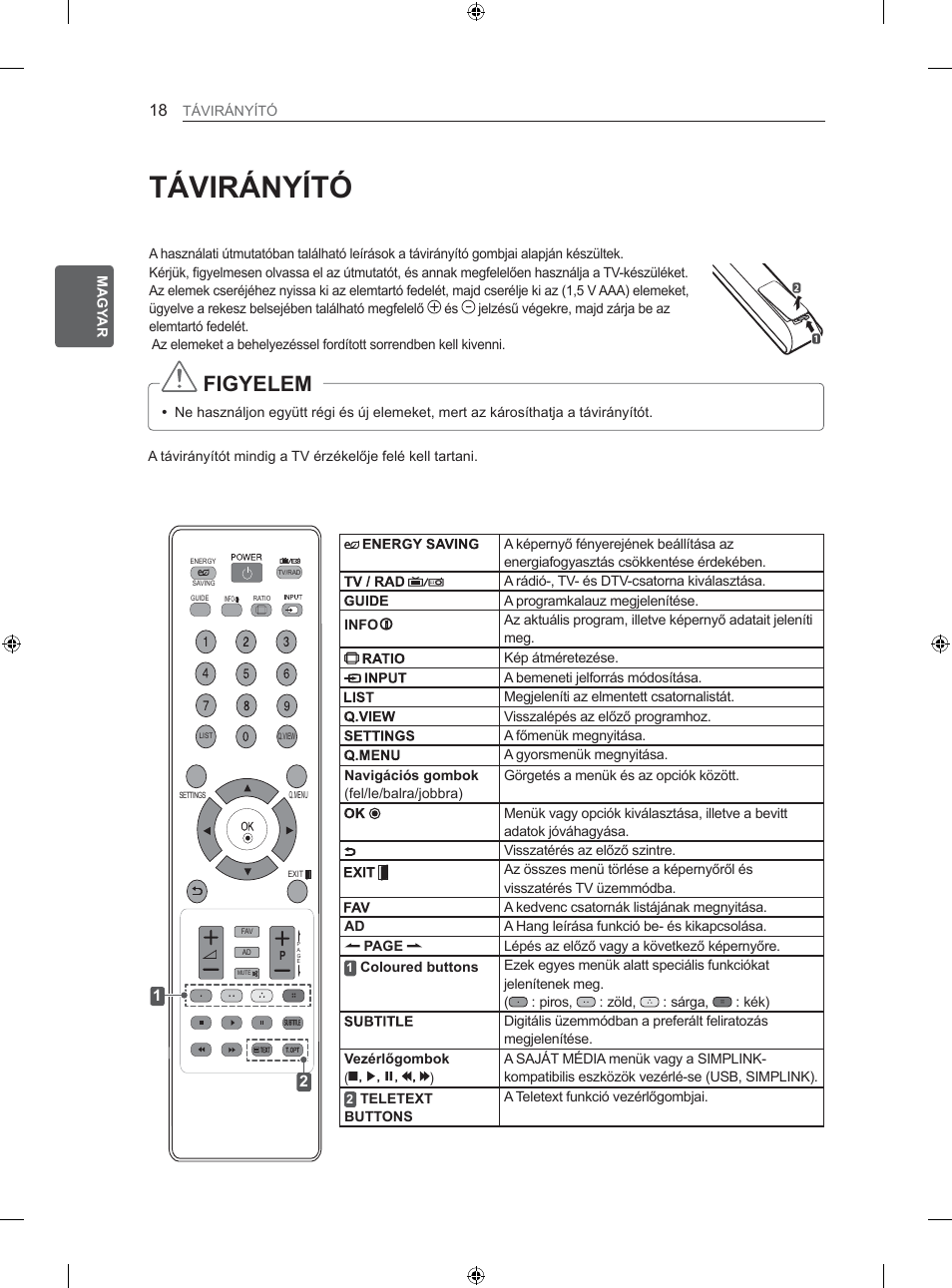 LG 26LS3500 User Manual | Page 44 / 364