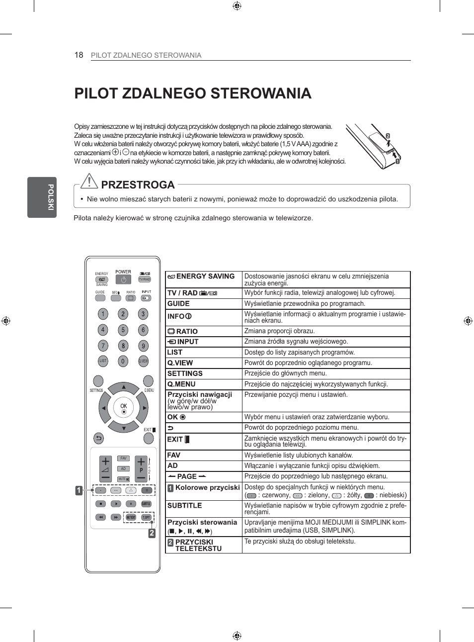 LG 26LS3500 User Manual | Page 64 / 364