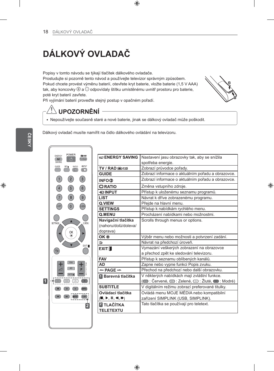 И/.29й29/$'$э | LG 26LS3500 User Manual | Page 84 / 364