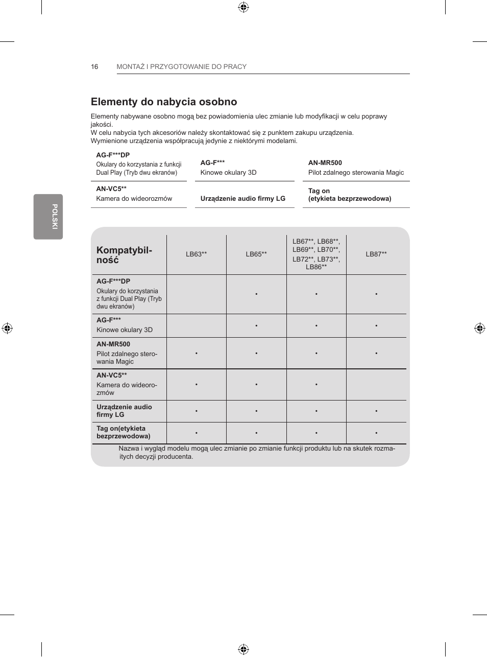 Elementy do nabycia osobno, Kompatybil- ność | LG 55LB700V User Manual | Page 146 / 795