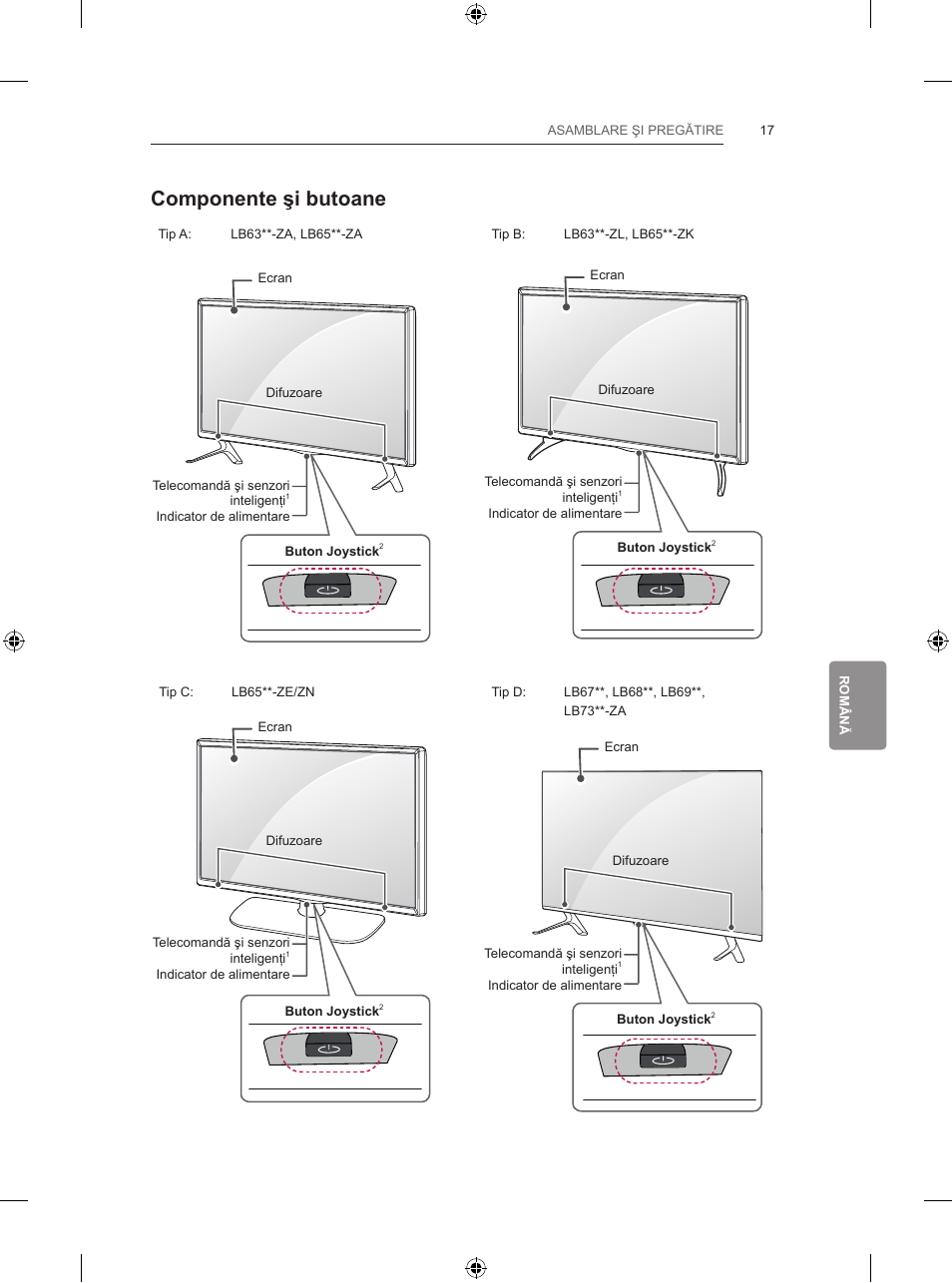 Componente şi butoane | LG 55LB700V User Manual | Page 243 / 795