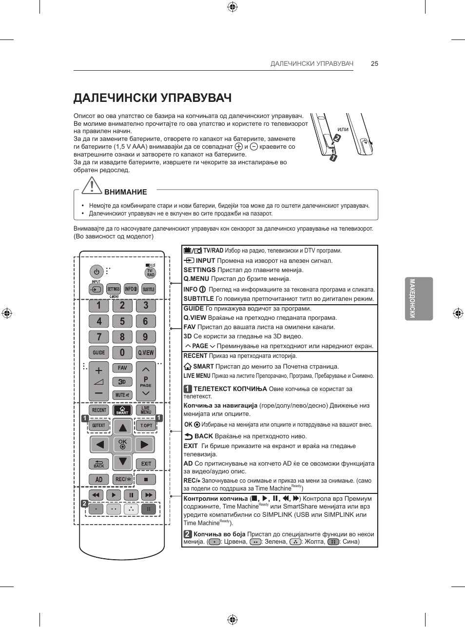 Далечински управувач | LG 55LB700V User Manual | Page 539 / 795