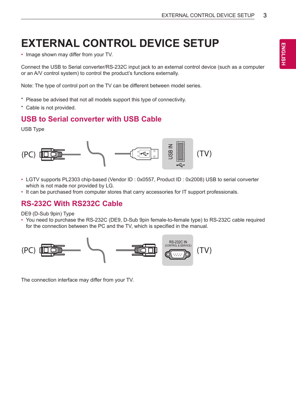 External control device setup, Tv) (pc) (pc), Tv) (pc) (tv) (pc) | Usb to serial converter with usb cable | LG 55LB700V User Manual | Page 591 / 795