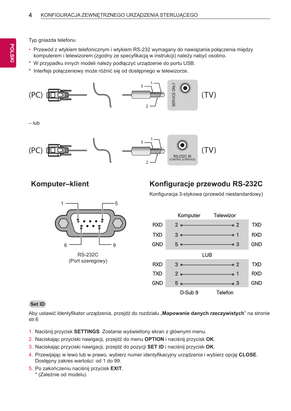 Tv) (pc) (pc), Tv) (pc) (tv) (pc), Komputer–klient konfiguracje przewodu rs-232c | LG 55LB700V User Manual | Page 618 / 795