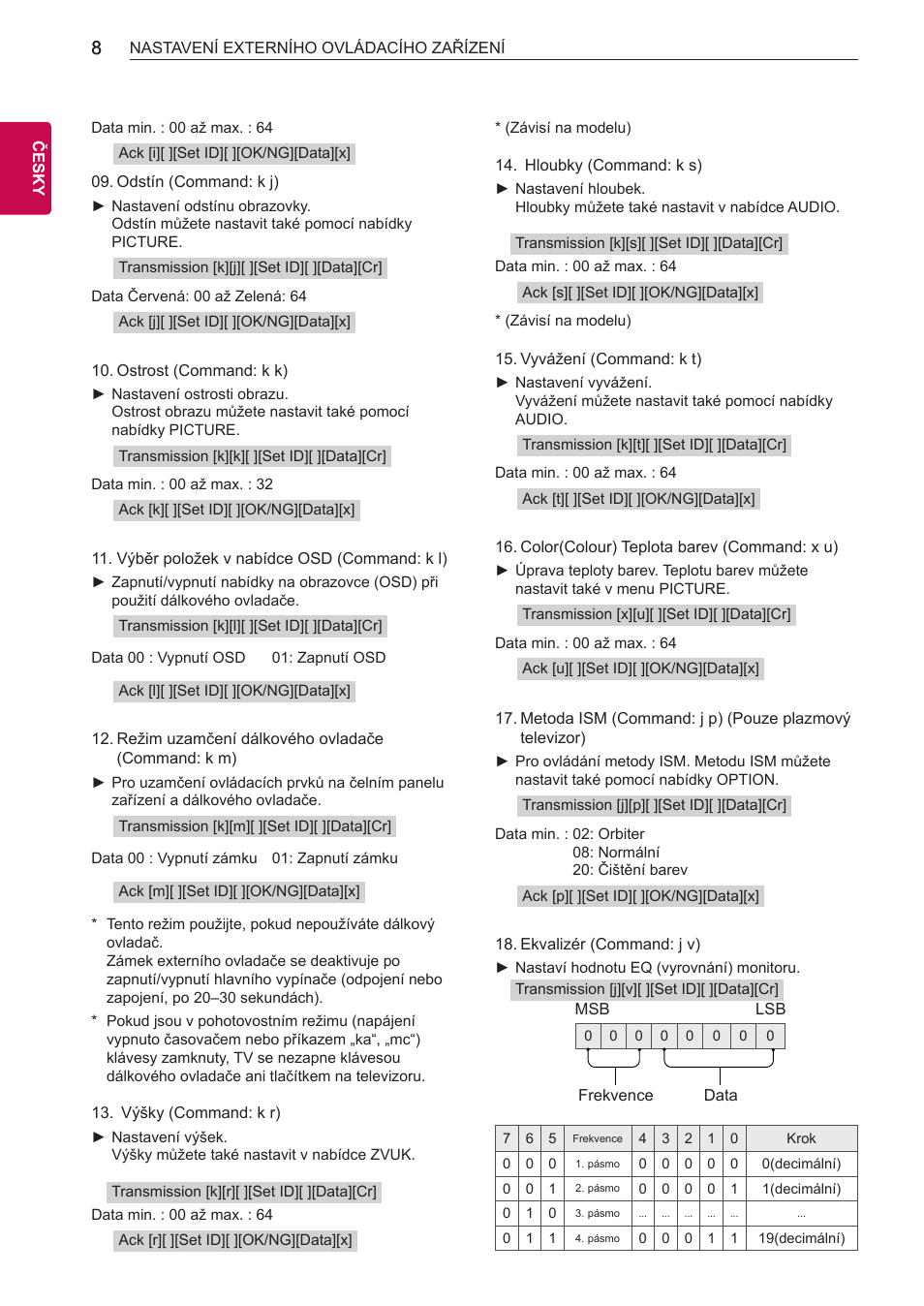 LG 55LB700V User Manual | Page 635 / 795