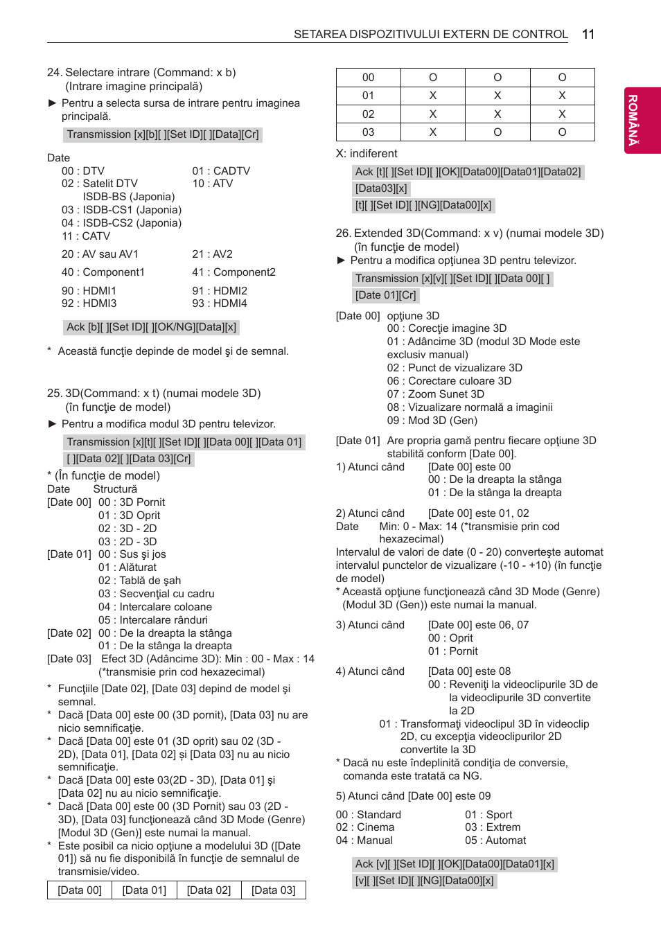 Pag.11) | LG 55LB700V User Manual | Page 664 / 795