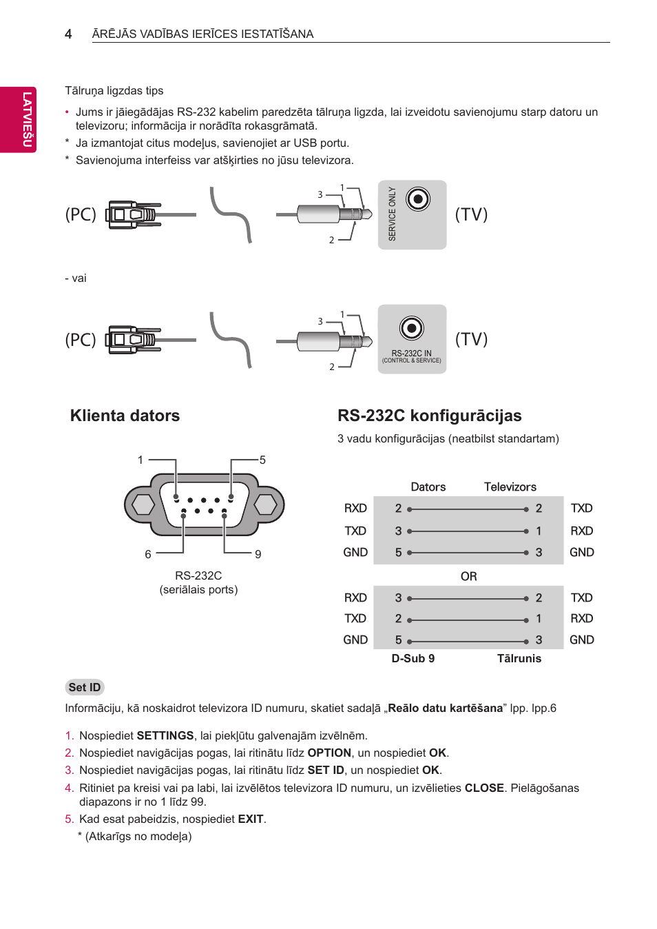 Tv) (pc) (pc), Tv) (pc) (tv) (pc), Klienta dators rs-232c konfigurācijas | LG 55LB700V User Manual | Page 709 / 795