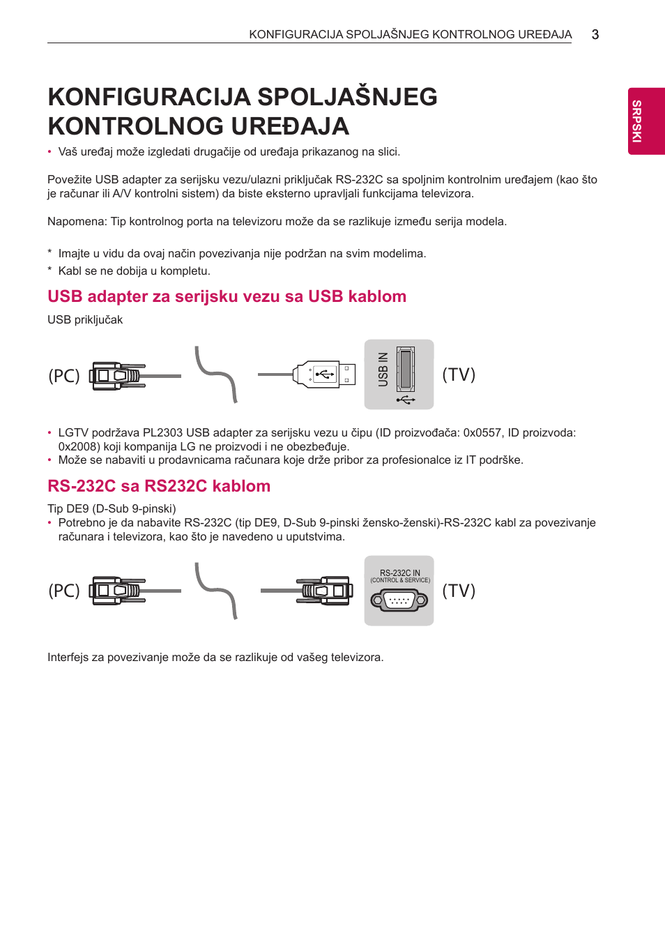 Konfiguracija spoljašnjeg kontrolnog uređaja, Tv) (pc) (pc), Tv) (pc) (tv) (pc) | Usb adapter za serijsku vezu sa usb kablom | LG 55LB700V User Manual | Page 721 / 795