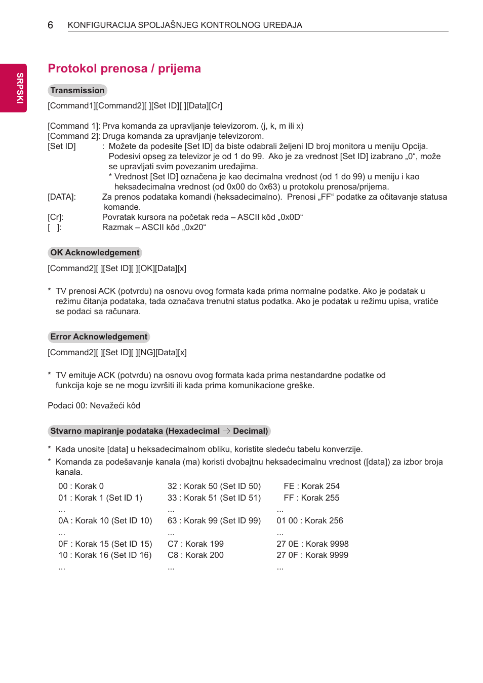 Protokol prenosa / prijema | LG 55LB700V User Manual | Page 724 / 795