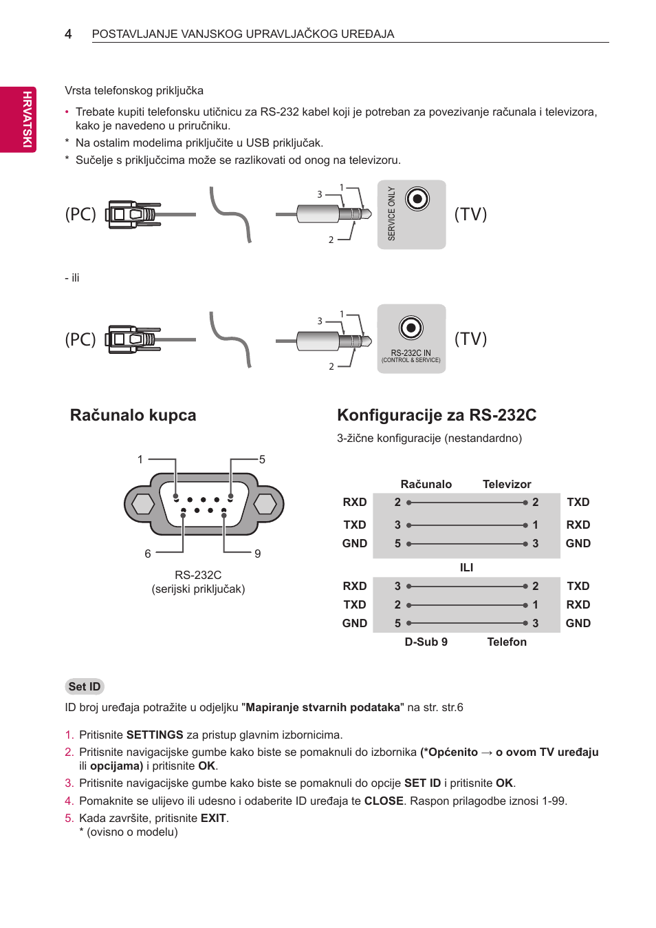 Tv) (pc) (pc), Tv) (pc) (tv) (pc), Računalo kupca konfiguracije za rs-232c | LG 55LB700V User Manual | Page 735 / 795