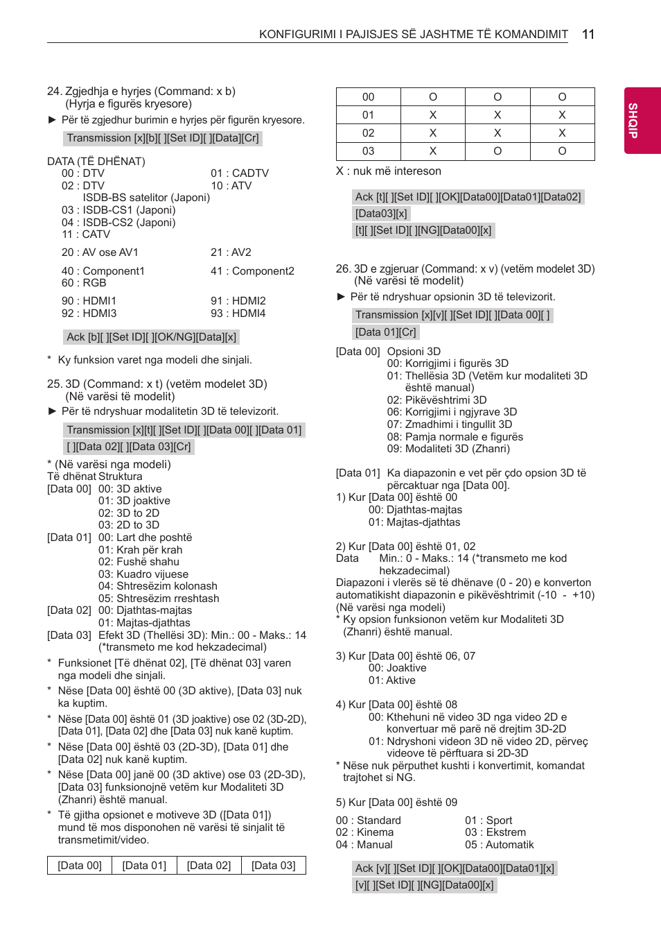 F.11) | LG 55LB700V User Manual | Page 755 / 795