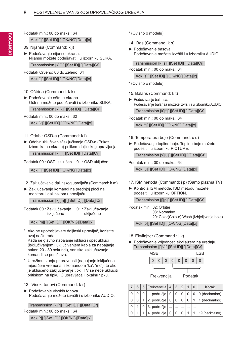 LG 55LB700V User Manual | Page 764 / 795