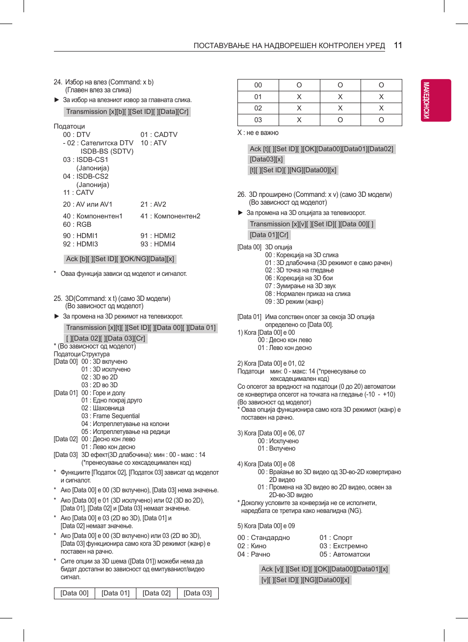 LG 55LB700V User Manual | Page 780 / 795