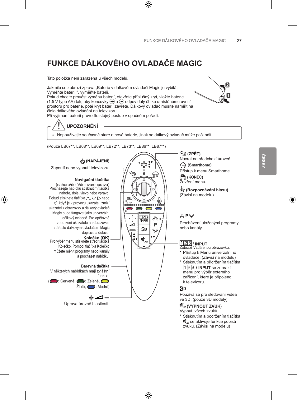 Funkce dálkového ovladače magic | LG 47LB731V User Manual | Page 189 / 588