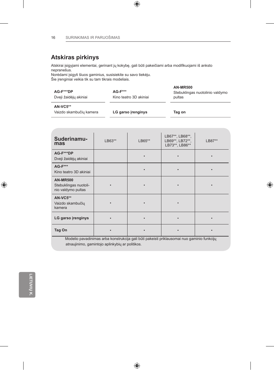 Atskiras pirkinys, Suderinamu- mas | LG 47LB731V User Manual | Page 338 / 588