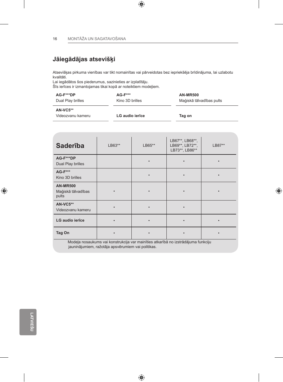 Saderība, Jāiegādājas atsevišķi | LG 47LB731V User Manual | Page 370 / 588